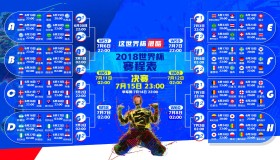九游-逆天改命还是昙花一现？Ning率队大胜DWG，赛况扑朔迷离引全网热议！